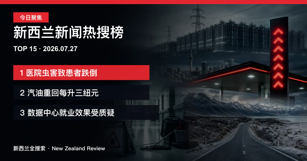 新西兰新闻热搜榜TOP15｜2026年7月27日｜医院虫害致患者跌倒、汽油重回每升三纽元、数据中心就业效果受质疑