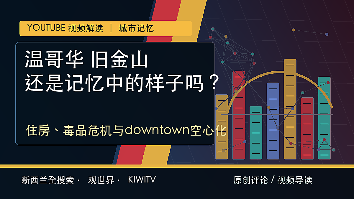 温哥华和旧金山城市变化主题原创封面图
