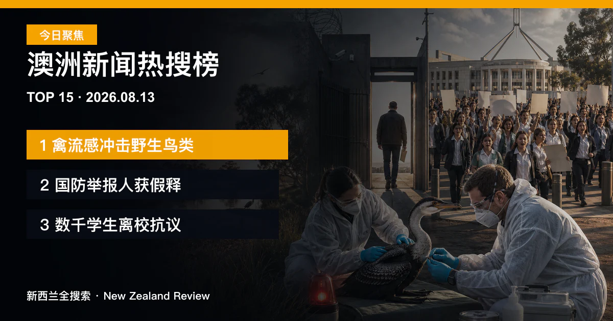 澳洲新闻热搜榜TOP15｜2026年8月13日｜禽流感冲击澳洲野生鸟类、国防举报人麦克布赖德获假释、数千学生离校抗议一国党 正式新闻封面图