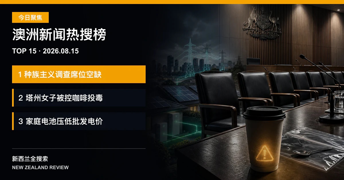 澳洲新闻热搜榜TOP15｜2026年8月15日｜种族主义调查关键决策者大量缺席、塔州女子被控多次寄送有毒咖啡、澳洲家庭电池潮令批发电价下降近半 正式新闻封面图