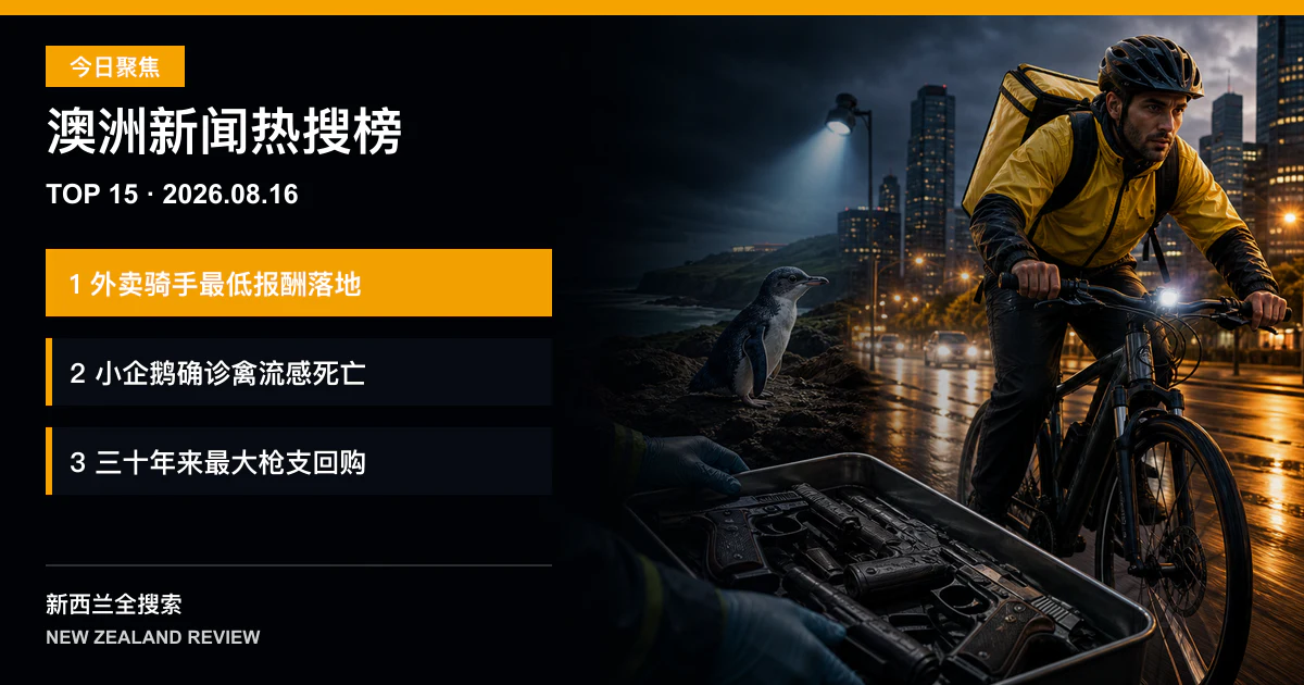 澳洲新闻热搜榜TOP15｜2026年8月16日｜外卖骑手最低报酬标准正式实施、菲利普岛首次确认小企鹅感染禽流感死亡、新州启动三十年来最大规模枪支回购 正式新闻封面图