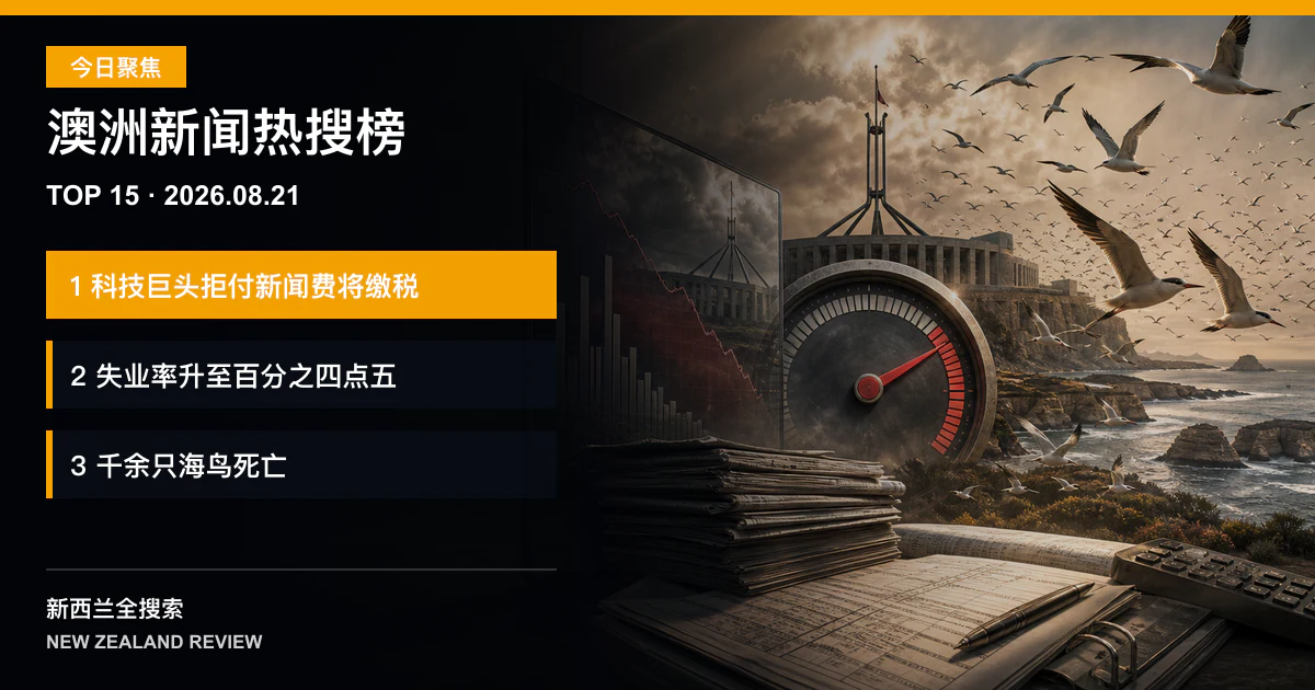 澳洲新闻热搜榜TOP15｜2026年8月21日｜科技巨头拒付新闻费将缴新税、失业率升至百分之四点五、千余只海鸟死亡禽流感升级 正式新闻封面图