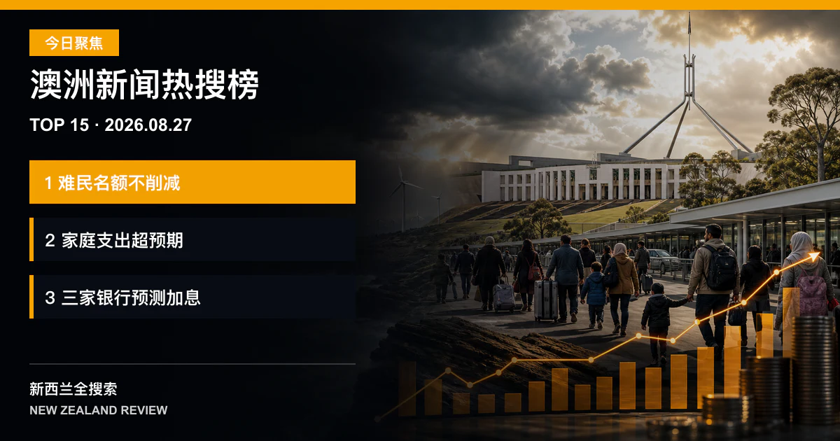 澳洲新闻热搜榜TOP15｜2026年8月27日｜总理保证难民接收名额不会削减、七月家庭支出增长百分之一点一、三家主要银行预计年内再次加息 正式新闻封面图