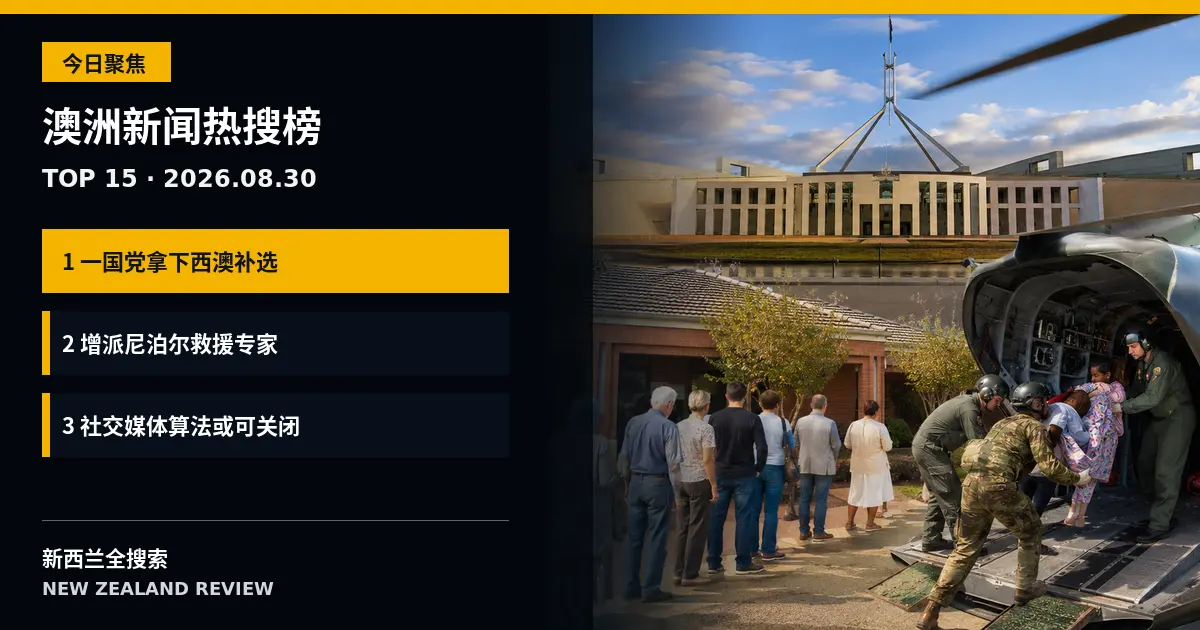 澳洲新闻热搜榜｜2026年8月30日｜一国党拿下西澳补选席位、澳洲增派尼泊尔救援专家、社交媒体算法或允许关闭 正式新闻封面图