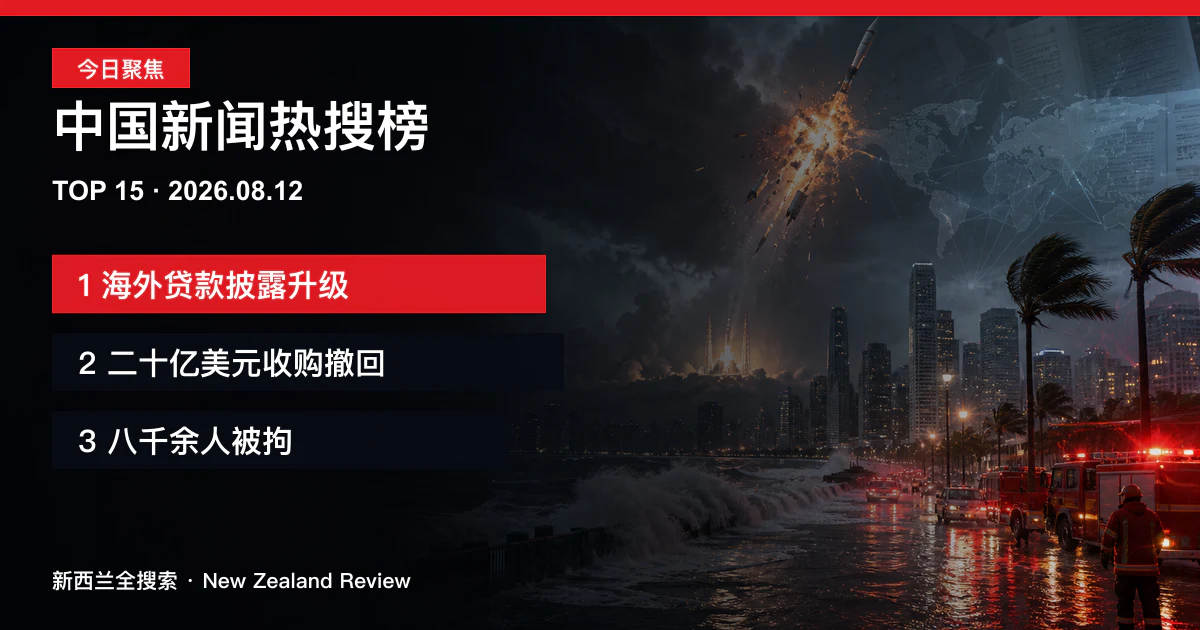 中国新闻热搜榜TOP15｜2026年8月12日｜美国要求中国海外贷款提高透明度、脸书母公司撤回二十亿美元人工智能收购、八千二百余人因有组织犯罪行动被拘 正式新闻封面图