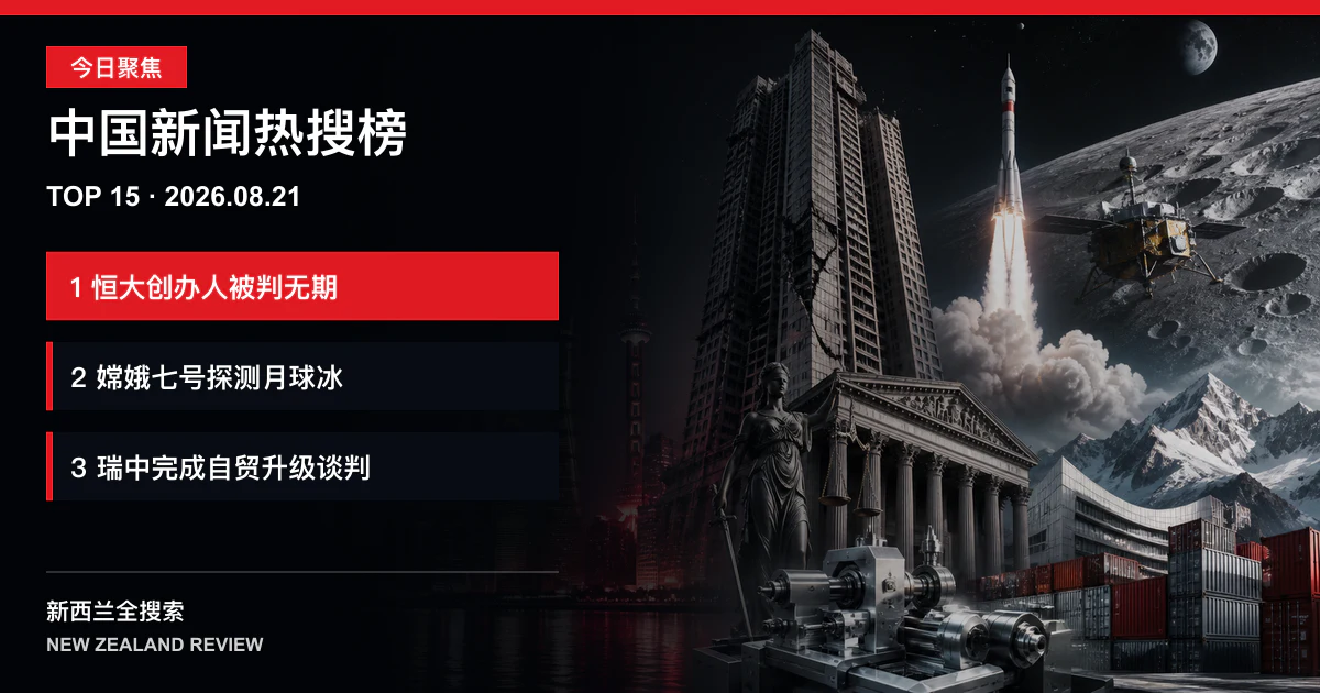 中国新闻热搜榜TOP15｜2026年8月21日｜恒大创办人因欺诈被判无期、嫦娥七号将发射探测月球冰、瑞中完成自贸协定升级谈判 正式新闻封面图