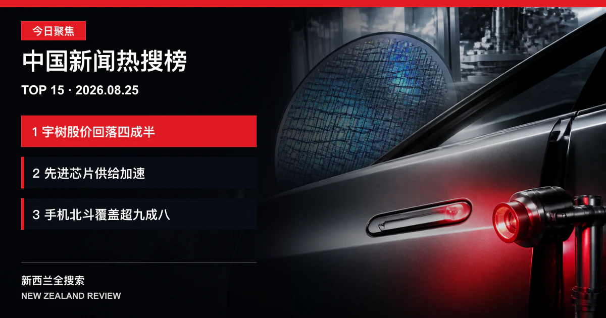 中国新闻热搜榜TOP15｜2026年8月25日｜宇树科技上市暴涨后股价回落约四成半、国产先进芯片供应预计十年年增百分之四十六、上半年国内手机超过百分之九十八支持北斗 正式新闻封面图