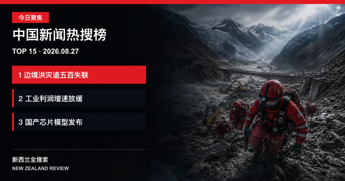 中国新闻热搜榜TOP15｜2026年8月27日｜中尼边境洪灾失联人数超过五百五十人、工业企业利润增速降至年内最低、国产芯片人工智能模型发布后股价上涨 正式新闻封面图