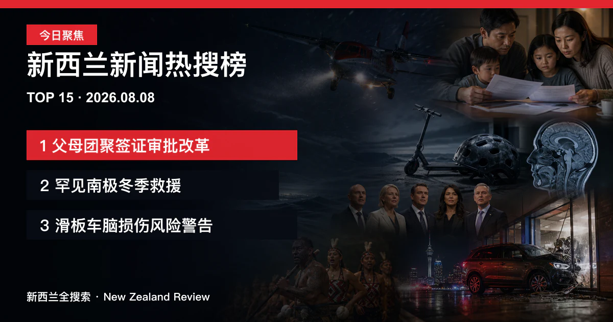 新西兰新闻热搜榜TOP15｜2026年8月8日｜父母团聚签证审批改革、新西兰执行罕见南极冬季救援、电动滑板车脑损伤风险受警告