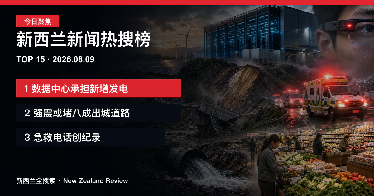 新西兰新闻热搜榜TOP15｜2026年8月9日｜数据中心被要求承担新增发电、强震可能堵塞八成出城道路、急救电话创纪录触发重大响应 正式新闻封面图