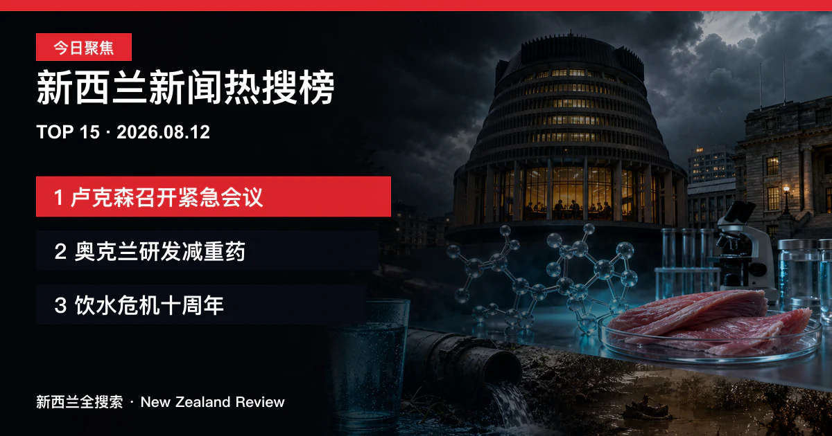 新西兰新闻热搜榜TOP15｜2026年8月12日｜卢克森召集紧急党团会议、奥克兰团队研发保肌减脂药、哈夫洛克北饮水危机十周年 正式新闻封面图