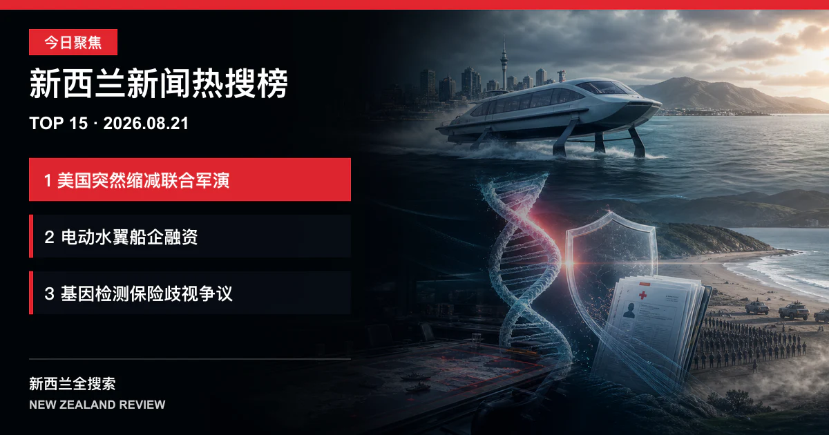 新西兰新闻热搜榜TOP15｜2026年8月21日｜美国突然缩减新西兰参与军演、电动水翼船企融资三千二百万、基因检测保险歧视引发禁令呼声 正式新闻封面图