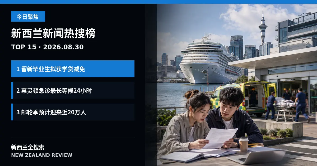新西兰新闻热搜榜｜2026年8月30日｜国家党提留新毕业生学贷减免、惠灵顿急诊最长等候逾24小时、邮轮季预计迎来近20万人 正式新闻封面图