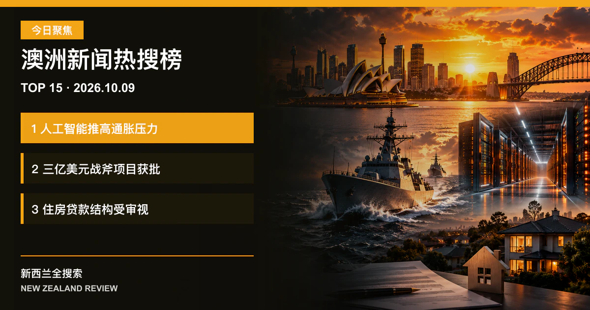 澳洲新闻热搜榜TOP15｜2026年10月9日｜人工智能投资推高通胀压力、三亿美元战斧能力项目获批、澳洲住房贷款结构再受审视 正式新闻封面图