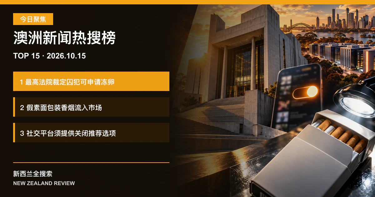 澳洲新闻热搜榜TOP15｜2026年10月15日｜最高法院裁定囚犯可申请冻卵、假素面包装香烟流入市场、社交平台须提供关闭推荐选项 正式新闻封面图