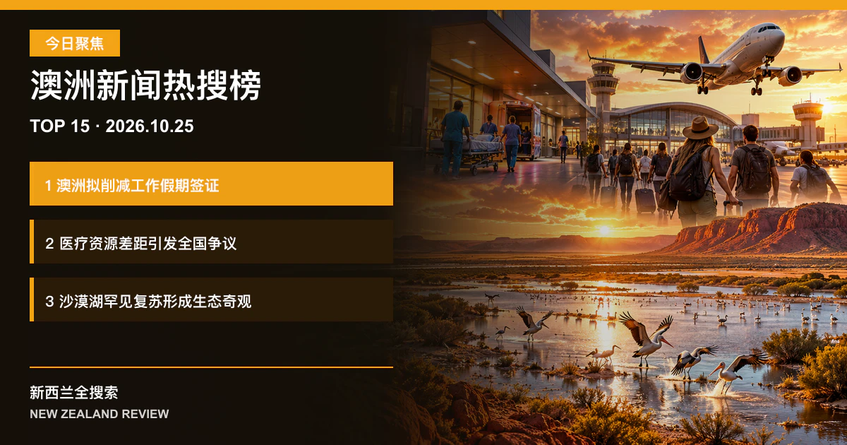 澳洲新闻热搜榜TOP15｜2026年10月25日｜澳洲拟削减工作假期签证、医疗资源差距引发全国争议、沙漠湖罕见复苏形成生态奇观 正式新闻封面图
