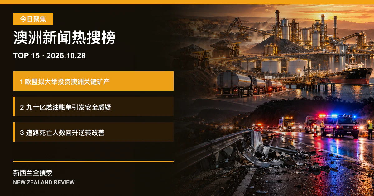 澳洲新闻热搜榜TOP15｜2026年10月28日｜欧盟拟大举投资澳洲关键矿产、九十亿澳元燃油账单引发能源安全质疑、道路死亡人数回升逆转多年改善 正式新闻封面图