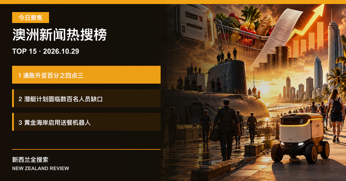 澳洲新闻热搜榜TOP15｜2026年10月29日｜通胀升至百分之四点三、潜艇计划面临数百名人员缺口、黄金海岸启用人行道送餐机器人 正式新闻封面图