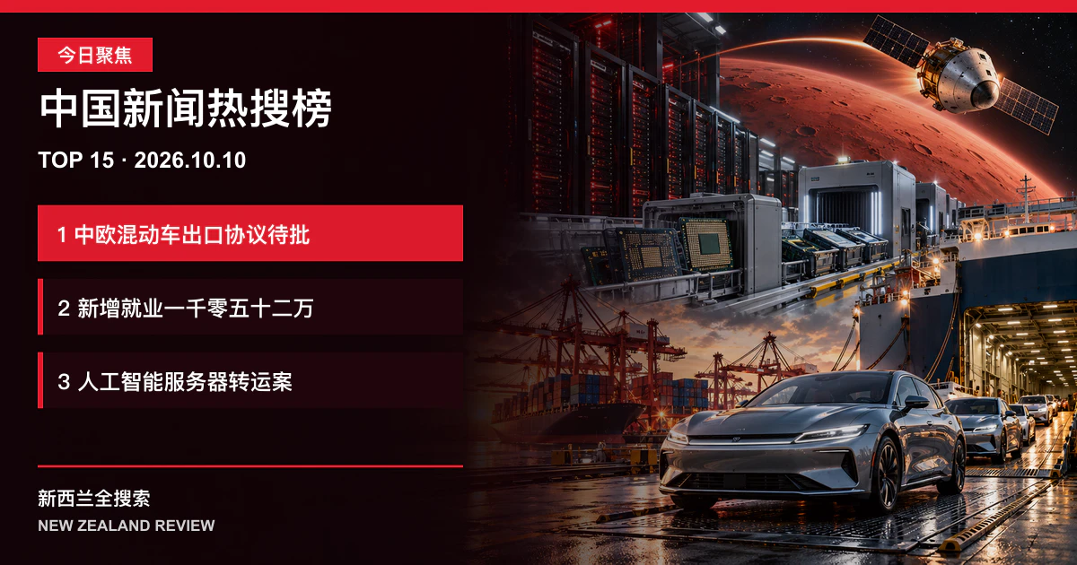 中国新闻热搜榜TOP15｜2026年10月10日｜中欧混动车出口协议待批、前三季度新增就业一千零五十二万、人工智能服务器转运案认罪 正式新闻封面图