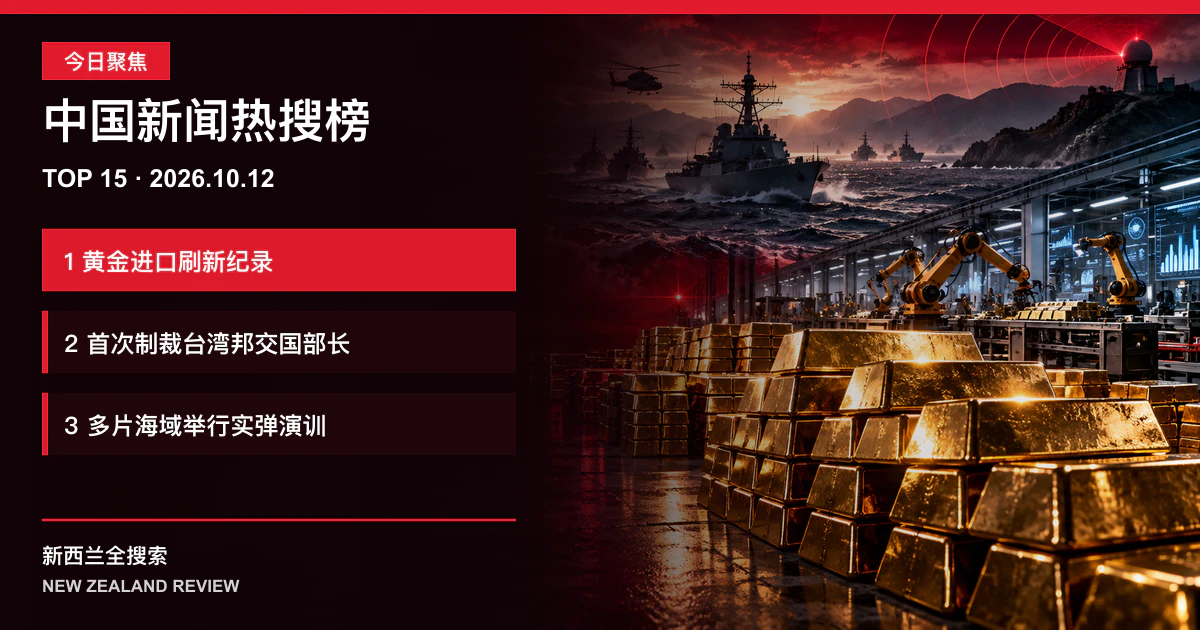 中国新闻热搜榜TOP15｜2026年10月12日｜黄金进口刷新纪录、首次制裁台湾邦交国部长、多片海域举行实弹演训 正式新闻封面图