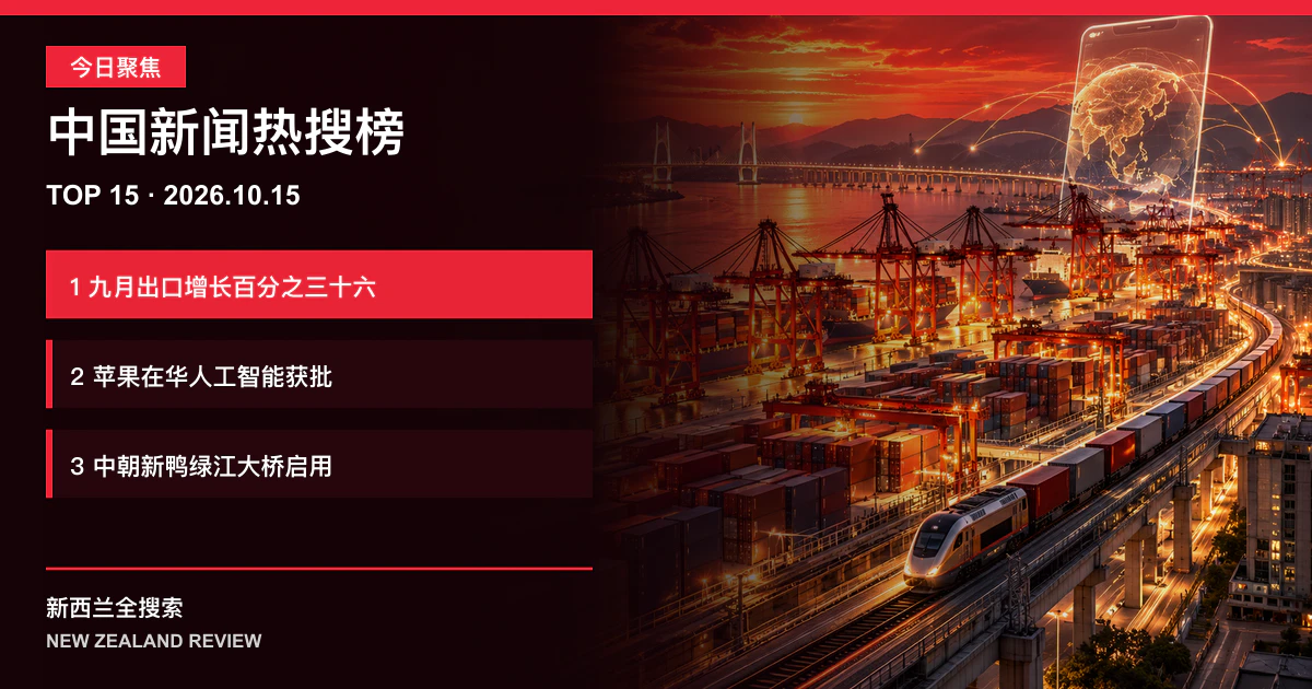 中国新闻热搜榜TOP15｜2026年10月15日｜九月出口增长百分之三十六、苹果在华人工智能获批、中朝新鸭绿江大桥启用 正式新闻封面图