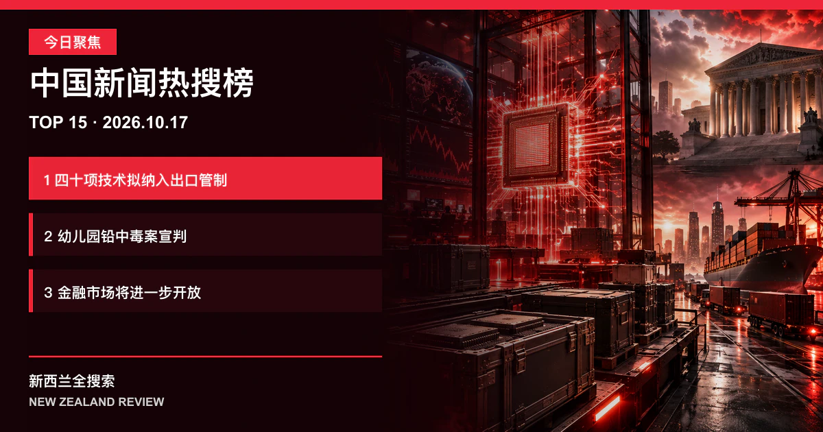 中国新闻热搜榜TOP15｜2026年10月17日｜四十项技术拟纳入出口管制、幼儿园铅中毒案宣判、金融市场将进一步开放 正式新闻封面图