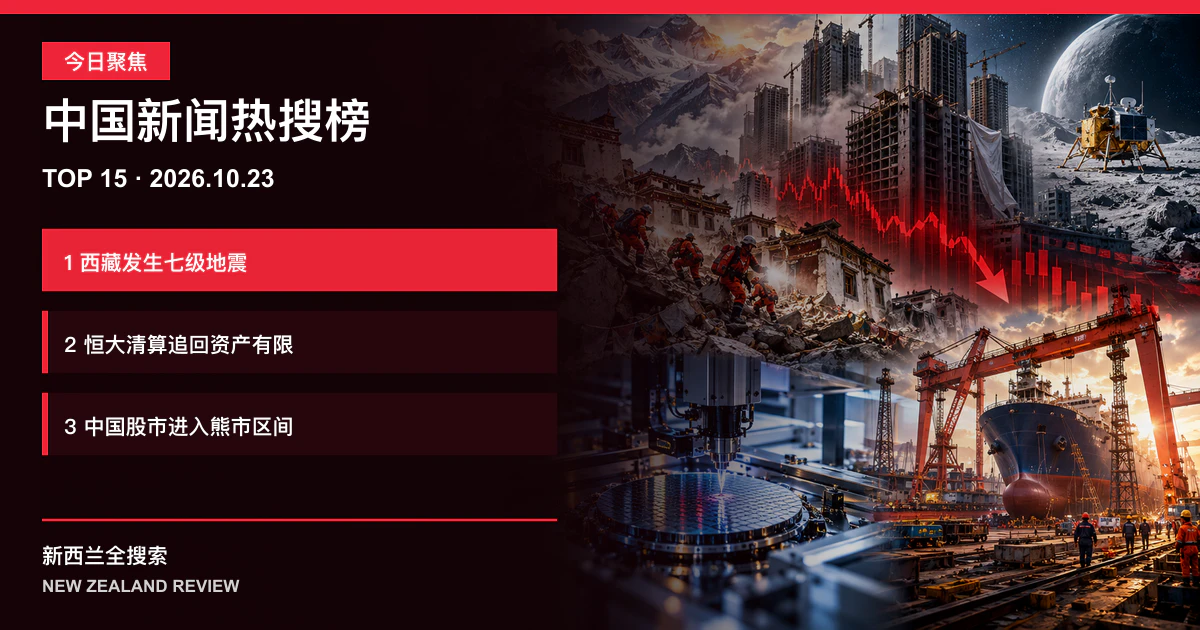 中国新闻热搜榜TOP15｜2026年10月23日｜西藏发生七级地震、恒大清算追回资产有限、中国股市进入熊市区间 正式新闻封面图