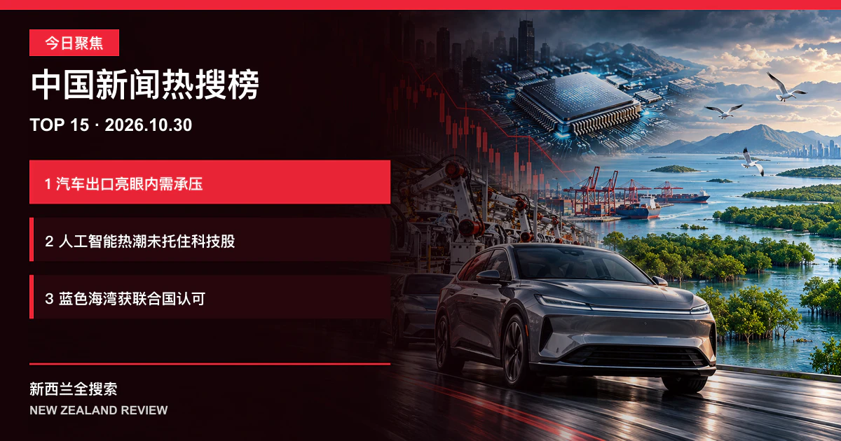 中国新闻热搜榜TOP15｜2026年10月30日｜汽车产业出口亮眼内需承压、人工智能热潮未能托住科技股、蓝色海湾入选联合国生态修复旗舰项目 正式新闻封面图