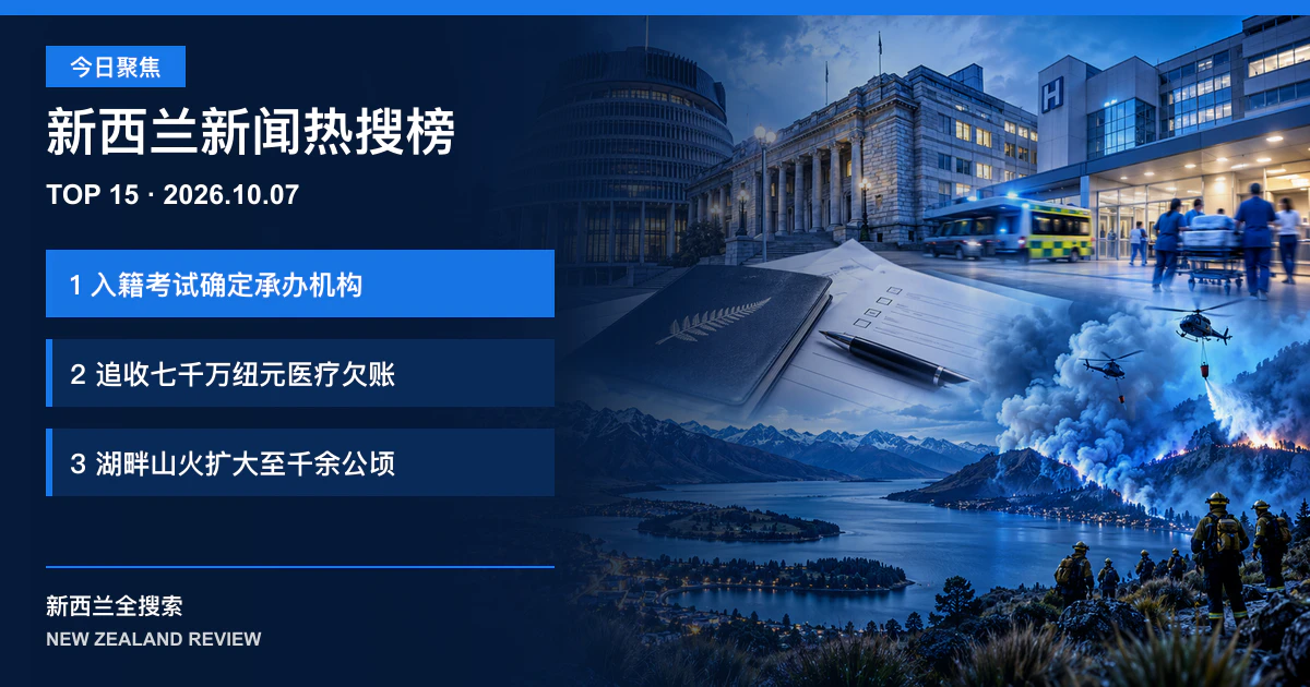 新西兰新闻热搜榜TOP15｜2026年10月7日｜入籍考试确定承办机构、追收七千万纽元医疗欠账、瓦卡蒂普湖畔山火扩大 正式新闻封面图