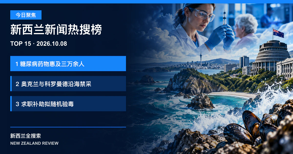 新西兰新闻热搜榜TOP15｜2026年10月8日｜糖尿病药物扩至三万余人、奥克兰与科罗曼德沿海禁采、求职补助拟随机验毒 正式新闻封面图