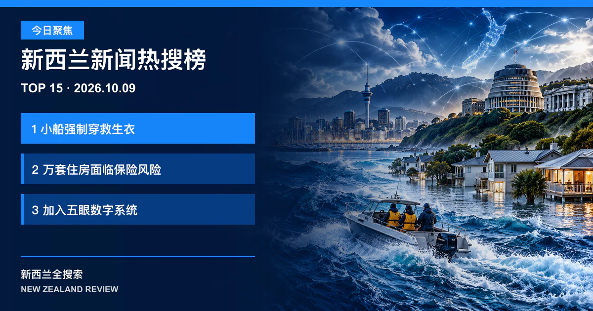新西兰新闻热搜榜TOP15｜2026年10月9日｜六米以下船只强制穿救生衣、万套住房面临保险退出风险、新西兰加入五眼数字系统 正式新闻封面图
