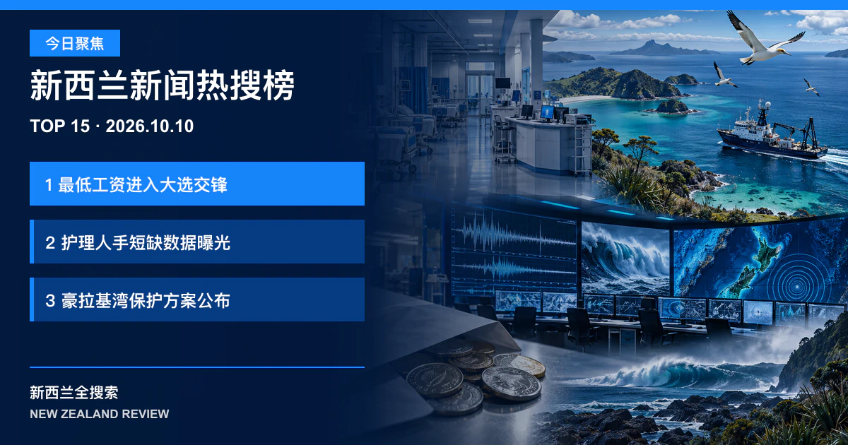 新西兰新闻热搜榜TOP15｜2026年10月10日｜最低工资政策进入大选交锋、护理人手短缺数据曝光、豪拉基湾保护方案公布 正式新闻封面图