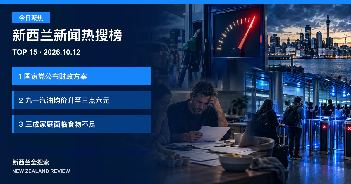 新西兰新闻热搜榜TOP15｜2026年10月12日｜国家党公布财政方案、九一汽油均价升至三点六元、三成家庭面临食物不足 正式新闻封面图