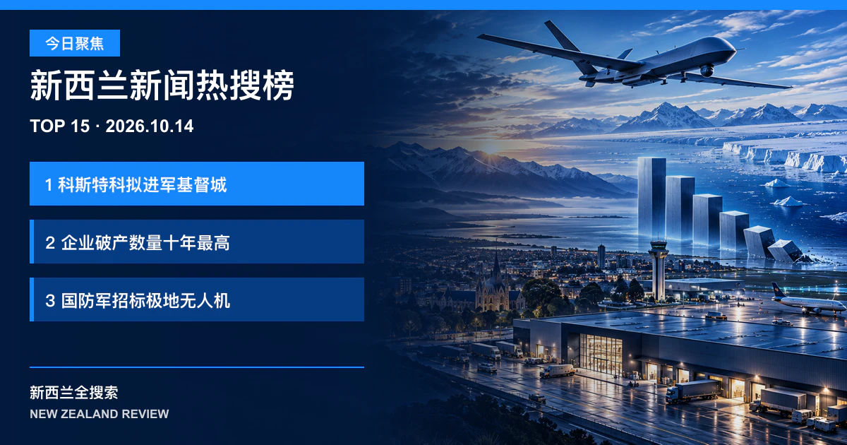 新西兰新闻热搜榜TOP15｜2026年10月14日｜科斯特科拟进军基督城、企业破产数量十年最高、国防军招标极地无人机 正式新闻封面图